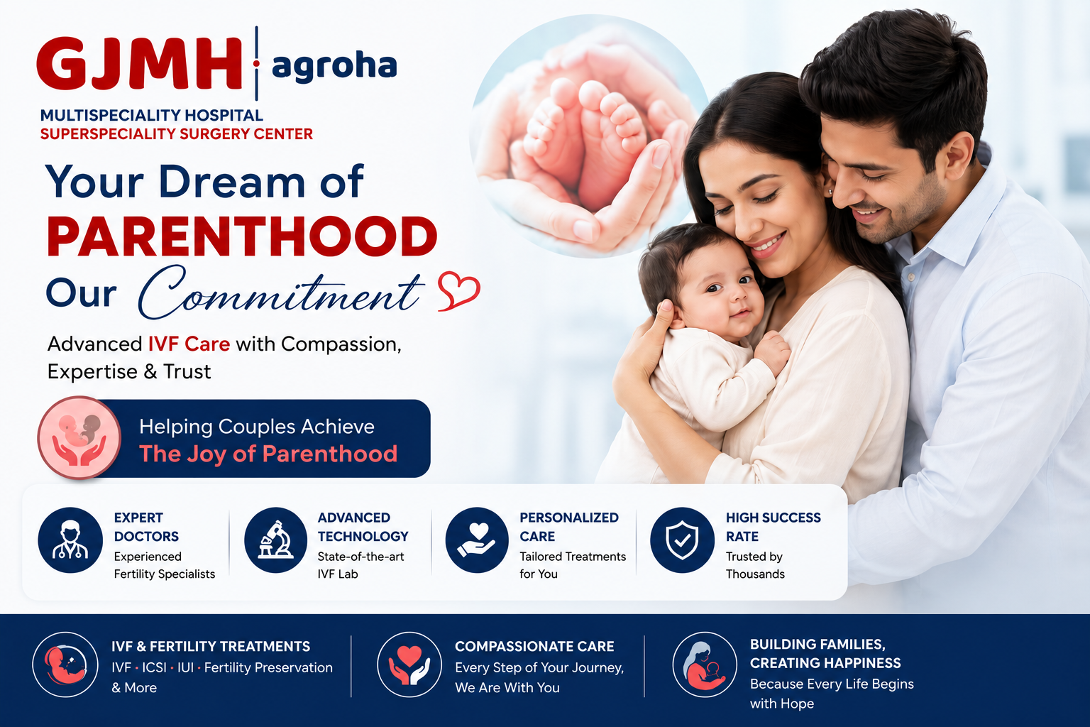 IVF in Hisar | Advanced Fertility Care at Guru Jambheshwar Multi-Speciality Hospital